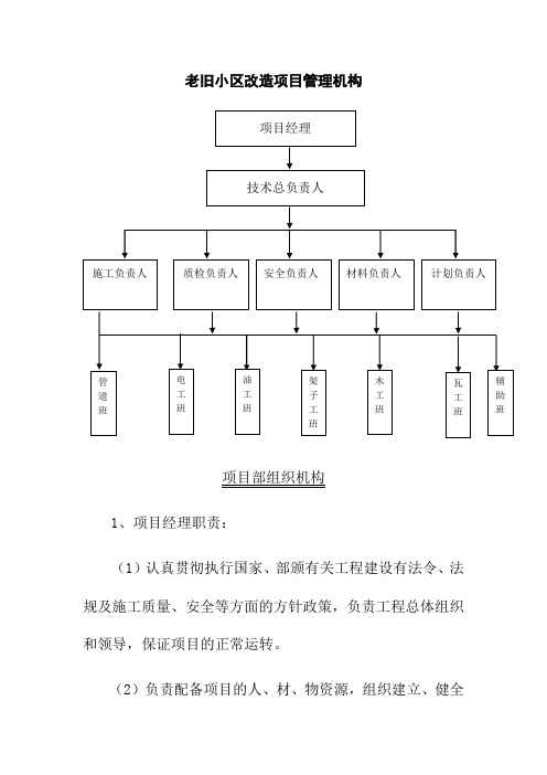 老旧小区改造项目管理机构