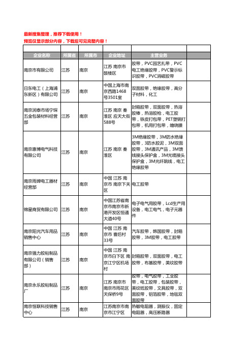 新版江苏省南京电工胶带工商企业公司商家名录名单联系方式大全37家