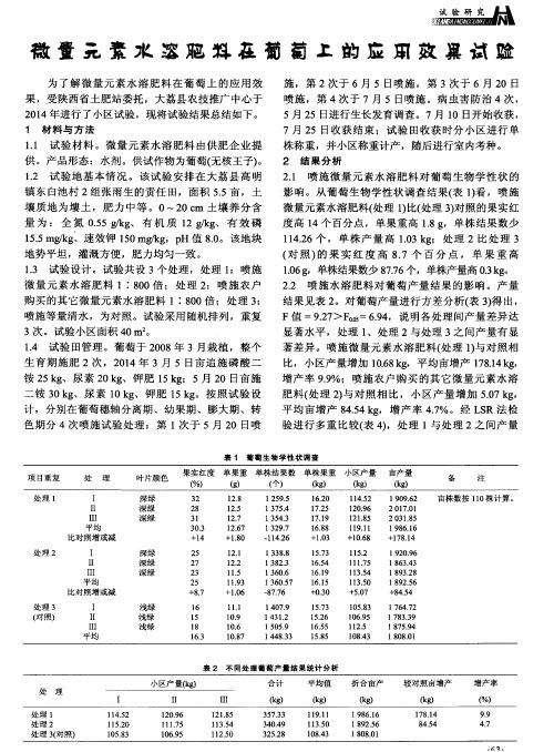 微量元素水溶肥料在葡萄上的应用效果试验