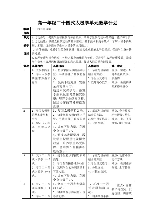 24式太极拳教学计划