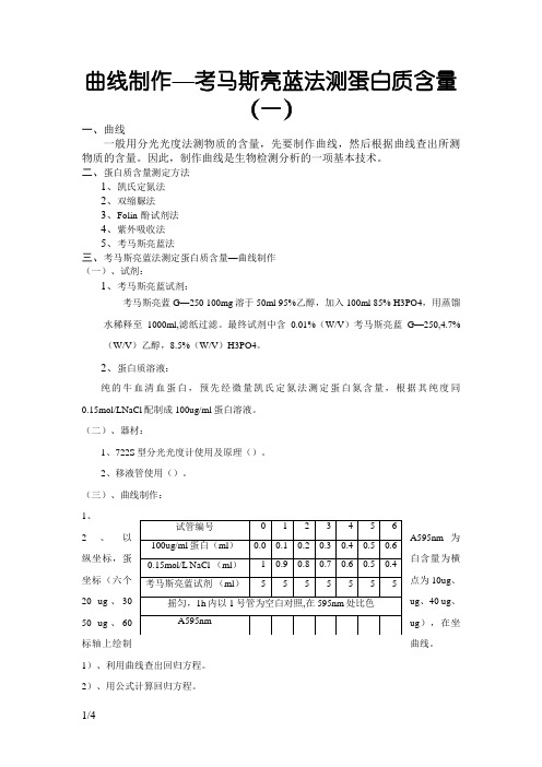 考马斯亮蓝法测蛋白质含量