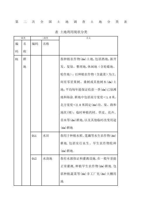 全国二调地类分类表