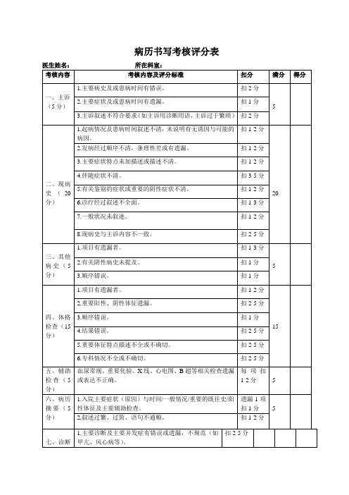 病历书写考核表