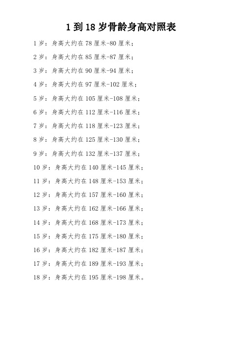 1到18岁骨龄身高对照表