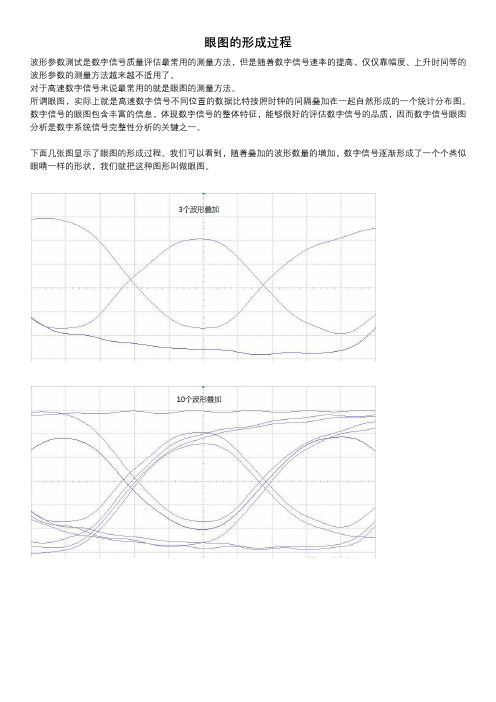 眼图的形成过程