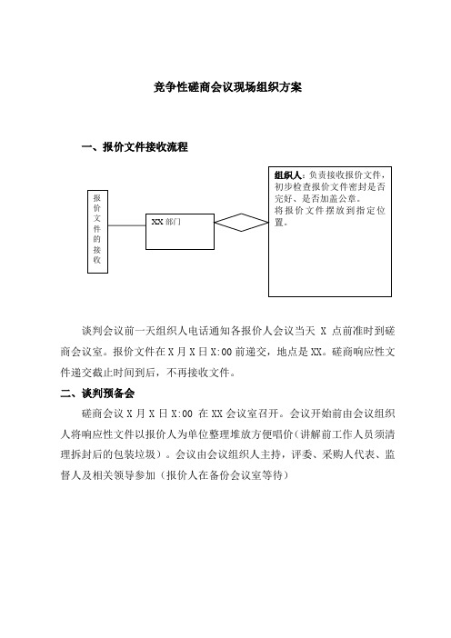 竞争性磋商会议现场组织方案