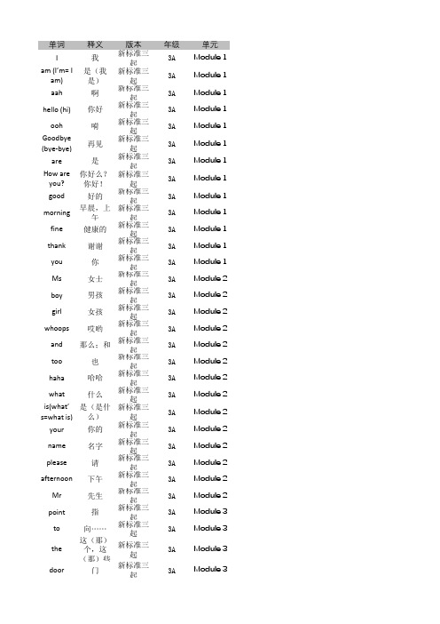 外研新标准三起3-6年级各单元词汇