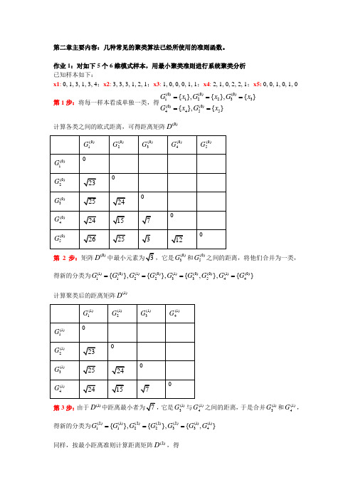 模式识别作业