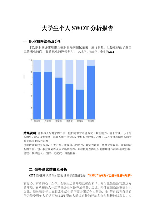 SWOT分析报告