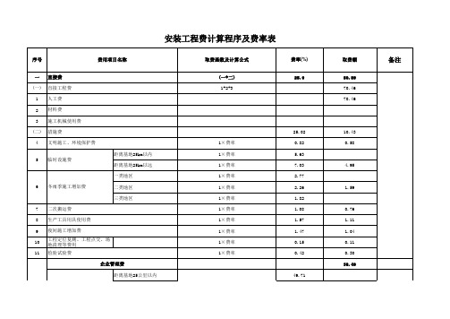 中国石化建【2014】321号 定额人工取费