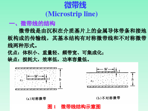 微带相关传输线