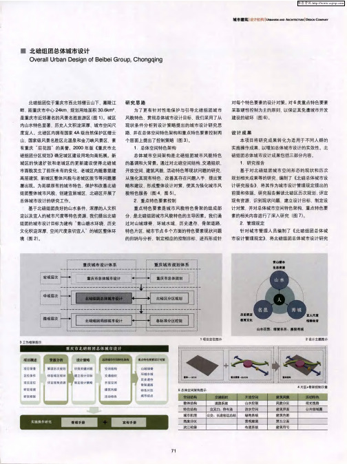 北碚组团总体城市设计