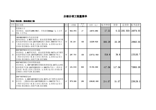 景观绿化报价单