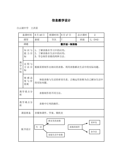 信息技术生态课堂教学设计 整齐划一制表格