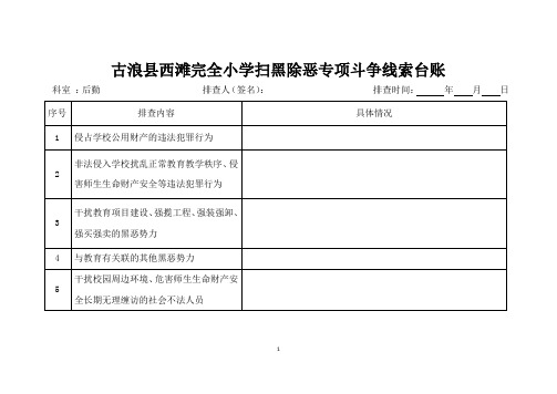 学校各部门扫黑除恶线索摸排台账