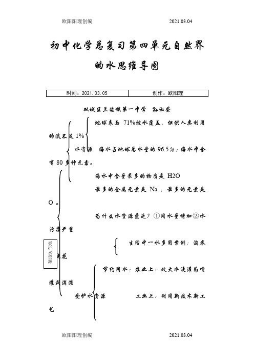 初中化学 第四单元自然界的水思维导图之欧阳理创编