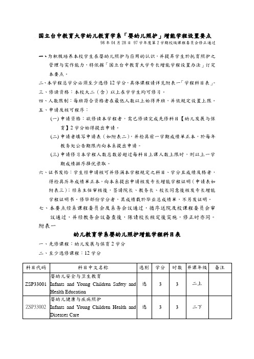 国立台中教育大学幼儿教育学系婴幼儿照护增能学程设置要点