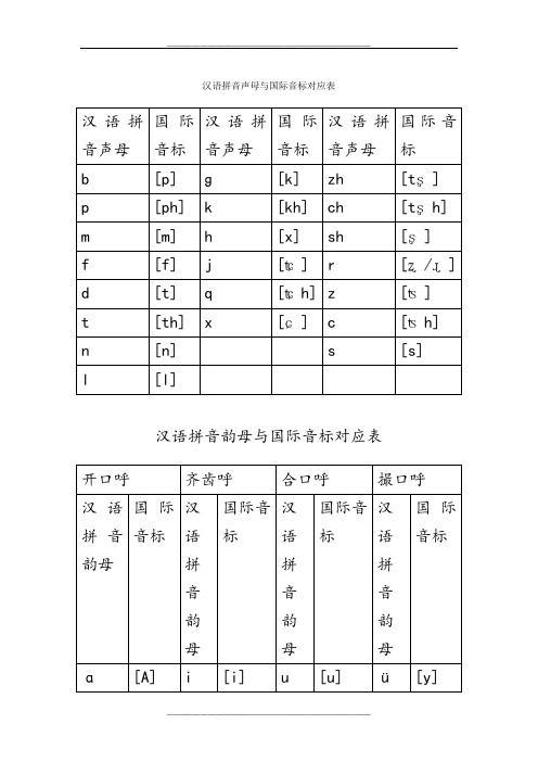 汉语拼音与国际音标对应表