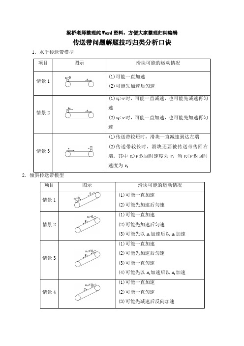 传送带问题解题技巧归类分析口诀