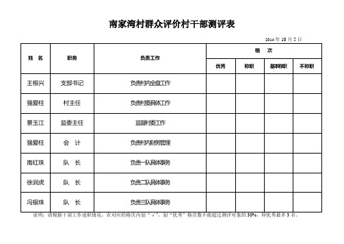 村级民主测评表t