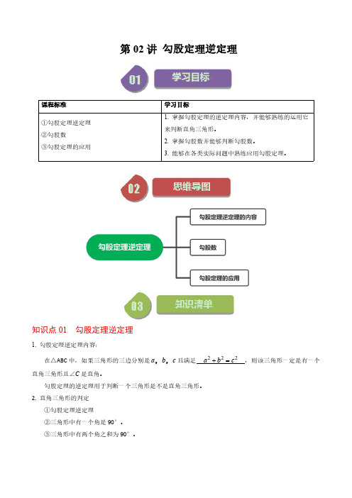 第02讲 勾股定理逆定理(3个知识点+5类热点题型+习题巩固)(解析版)