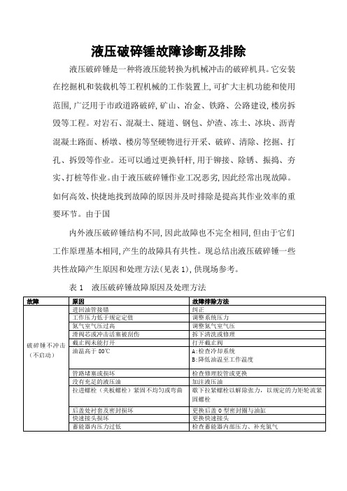 液压破碎锤故障诊断以及排除