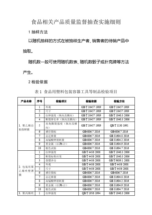 食品相关产品质量监督抽查实施细则