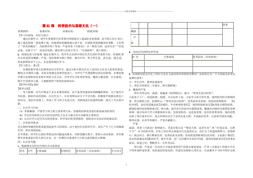 八年级历史上册 第23课 科学技术与思想文化(一)名师精编学案2 鲁教版