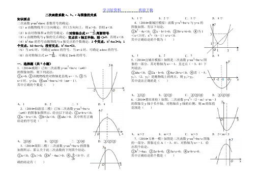 二次函数系数a、b、c与图像的关系 精选练习题