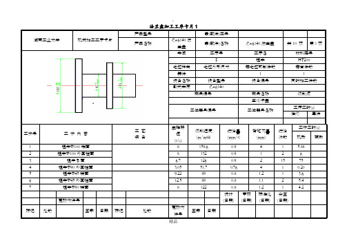 法兰盘工序卡片