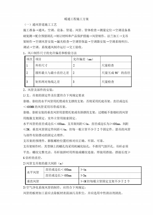 暖通工程施工方案