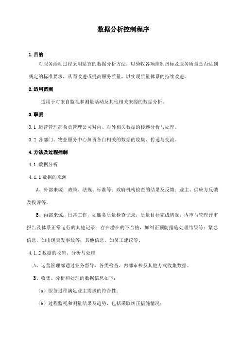 数据分析控制程序
