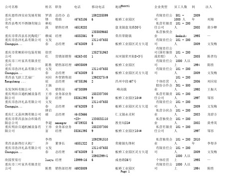 重庆荣昌所有企业