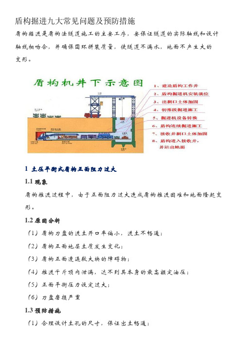 盾构掘进九大常见问题及预防措施