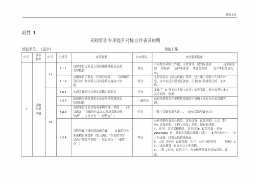 采购管理专项提升对标自评表及说明