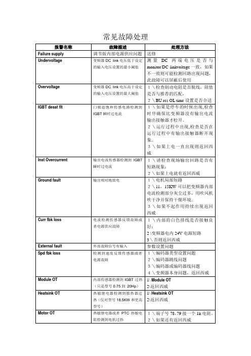 变频器常见报警处理