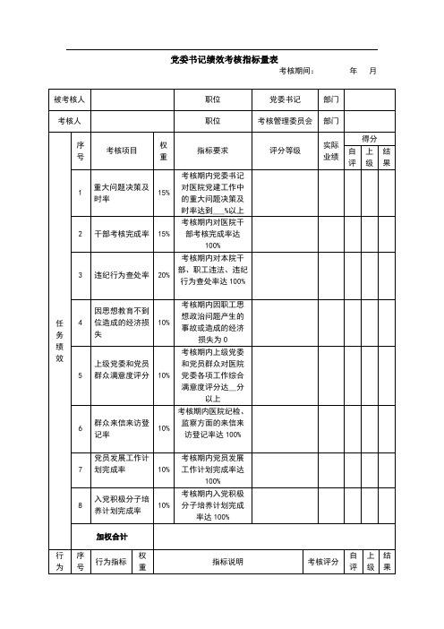 党委书记绩效考核指标量表