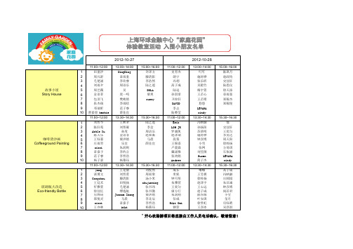 上海环球金融中心“家庭花园” 体验教室活动 入围小朋友名单