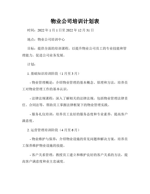 物业公司培训计划表