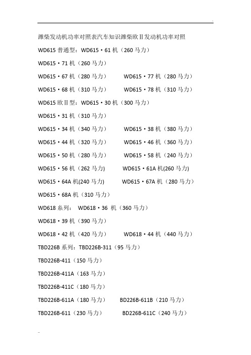 潍柴发动机功率对照表汽车知识潍柴欧Ⅱ发动机功率对照