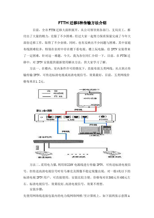 FTTH迁移5种传输方法介绍