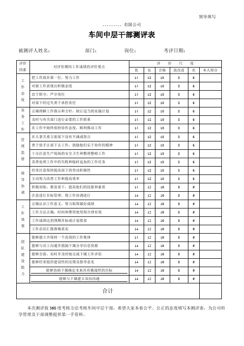 公司中层干部测评表(领导、下级、协作部门360考核)(DOC)