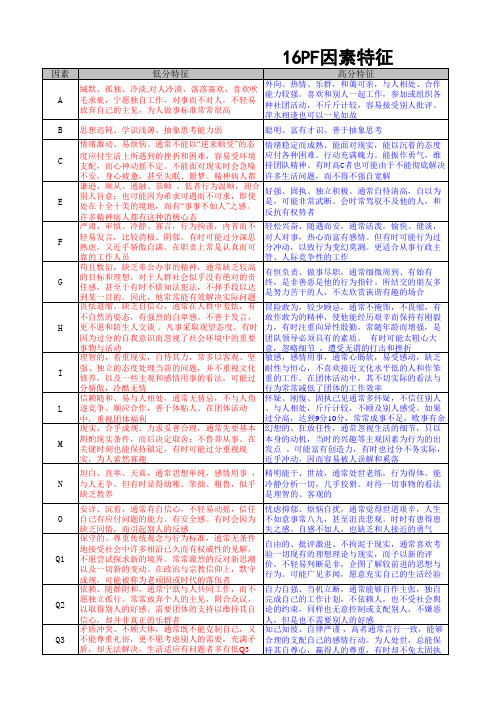 16PF因素特征解读参考