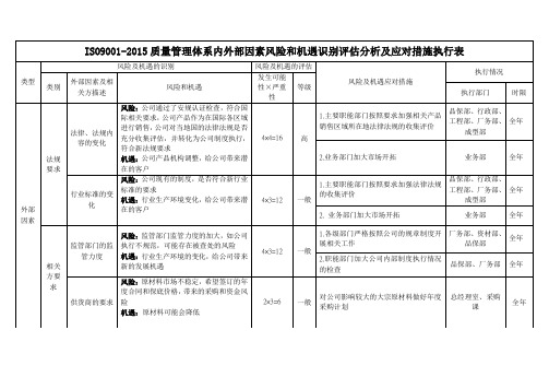 ISO9001-2015质量管理体系内外部因素风险和机遇识别评估分析及应对措施执行表