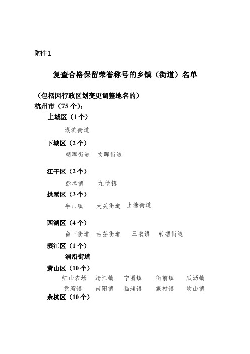 1复查合格保留荣誉称号的乡镇街道名单doc