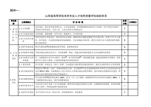 高等学校专业人才培养质量评估指标体系(试行)