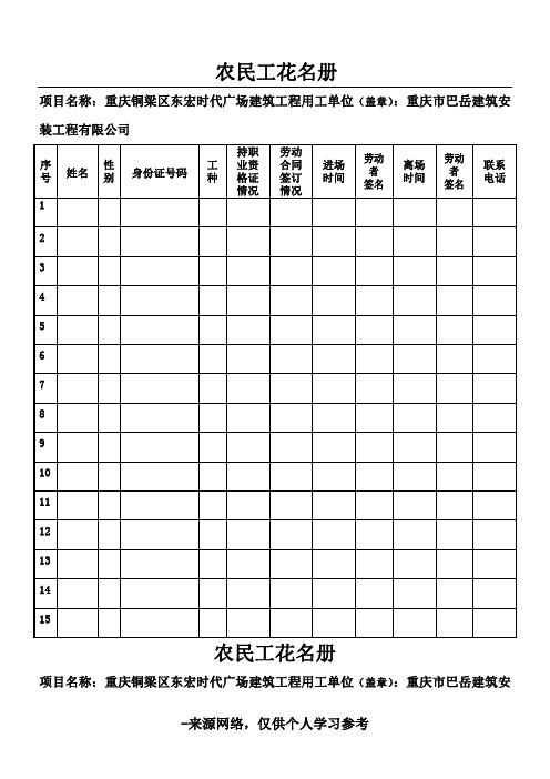 农民工花名册(新标准)