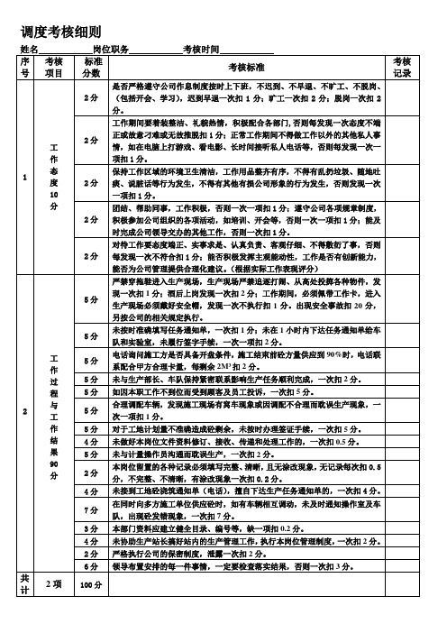 商砼公司员工绩效考核细则2