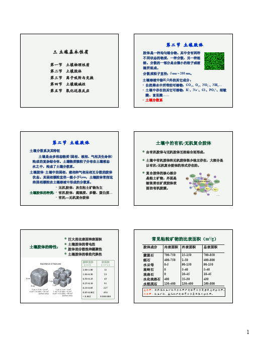 土壤基本性质2