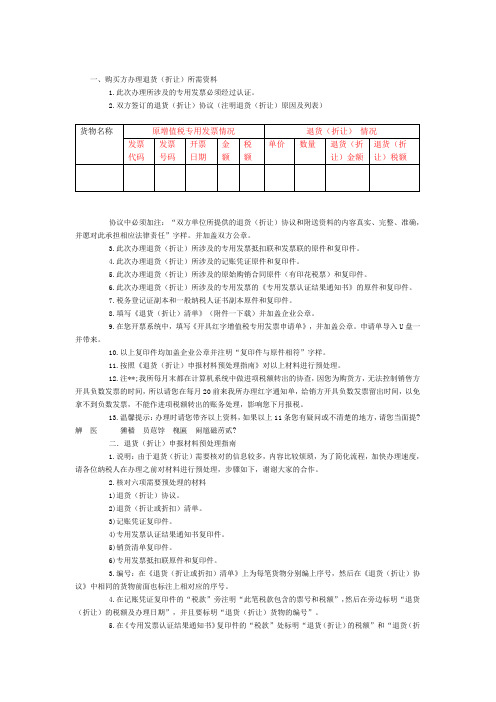 红字发票申请单